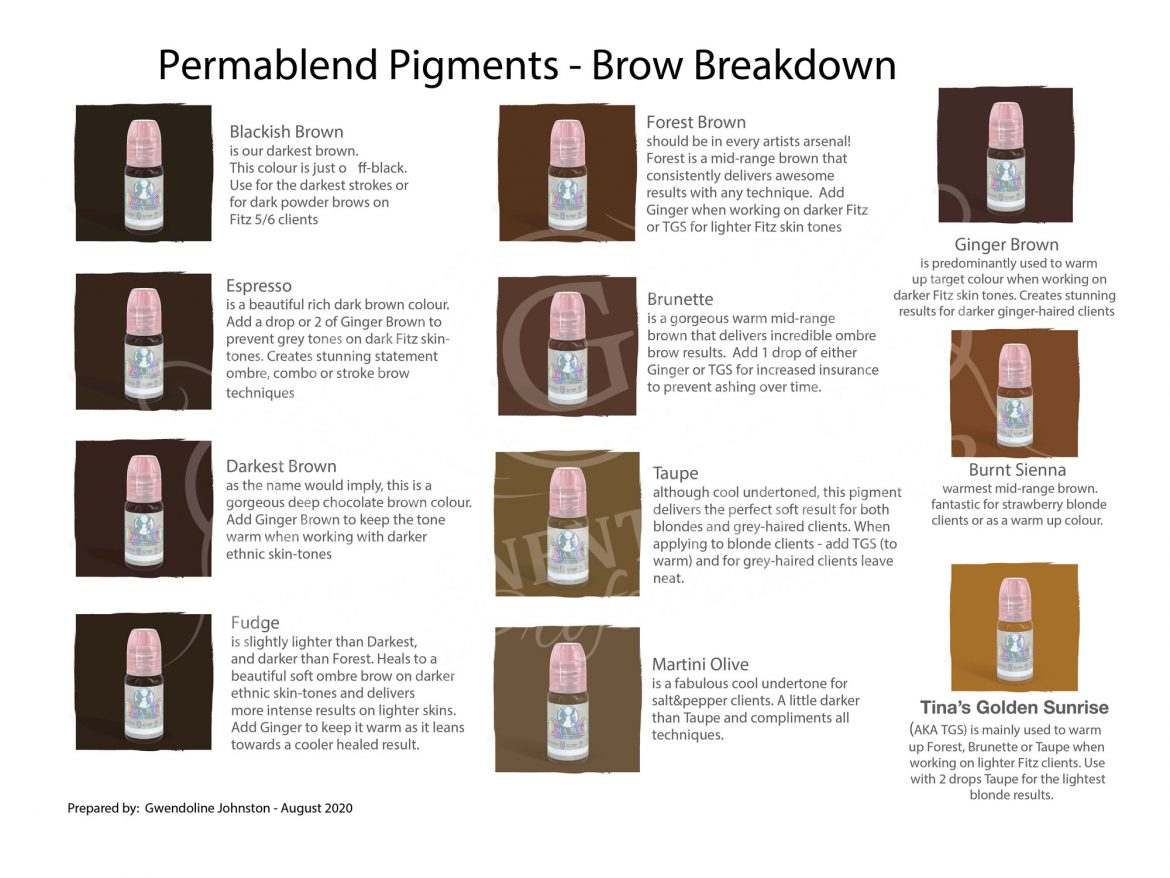 PermaBlend Pigments Colour Guide for eyebrows – Permanent Makeup by